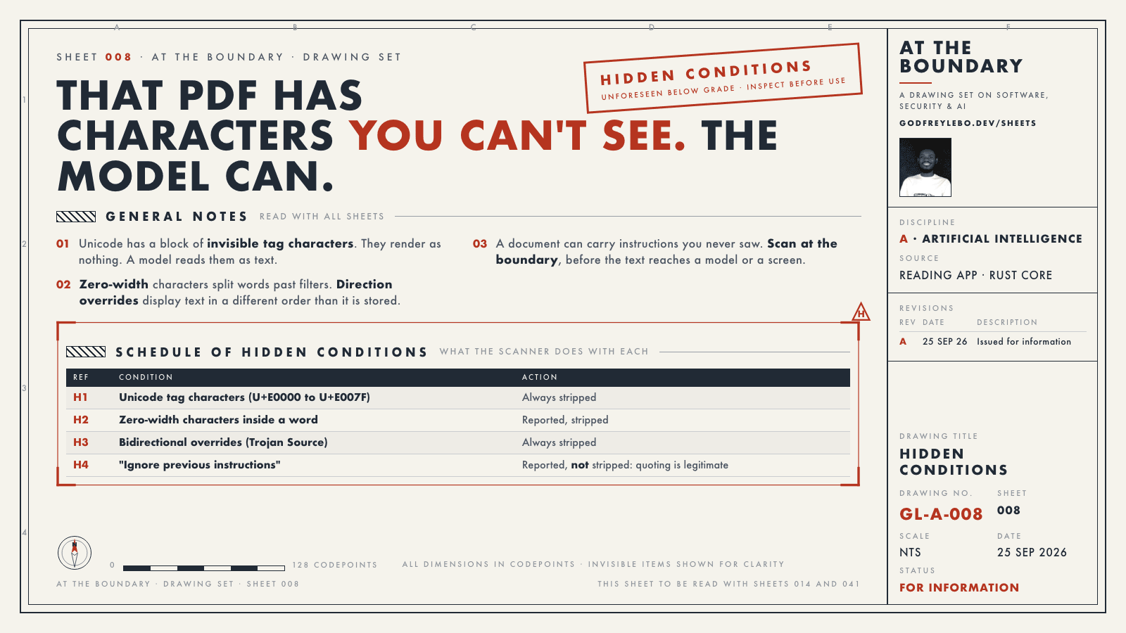 Drawing sheet 008: That PDF has characters you can't see. The model can.