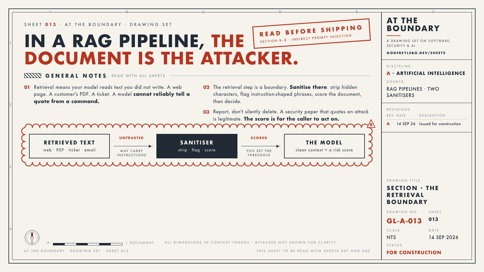 Drawing sheet 013: In a RAG pipeline, the document is the attacker.