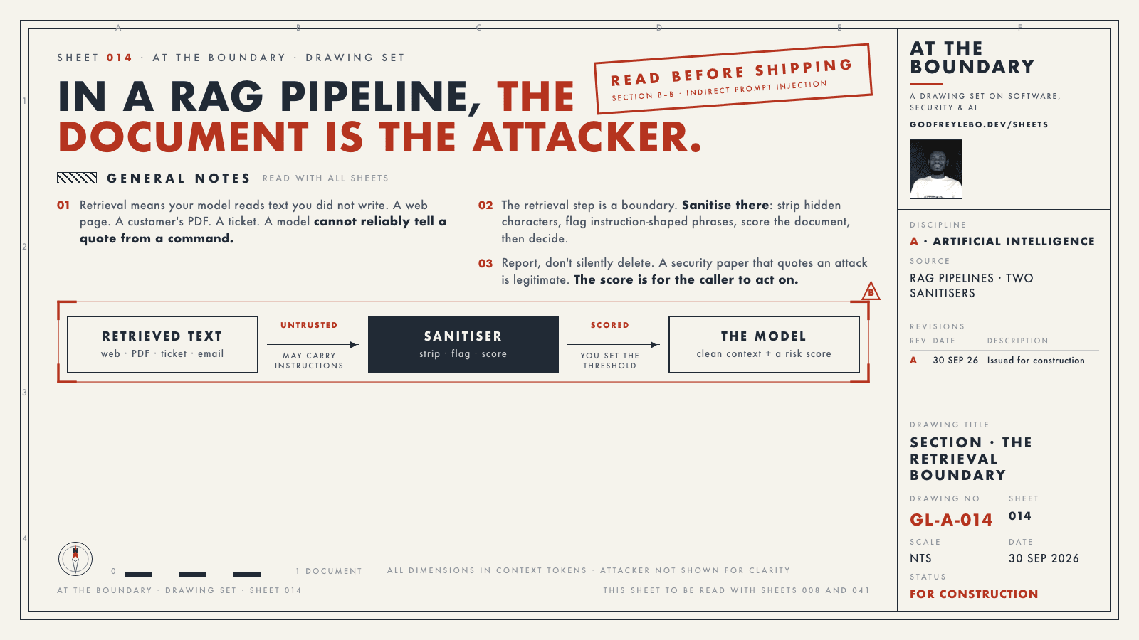 Drawing sheet 014: In a RAG pipeline, the document is the attacker.