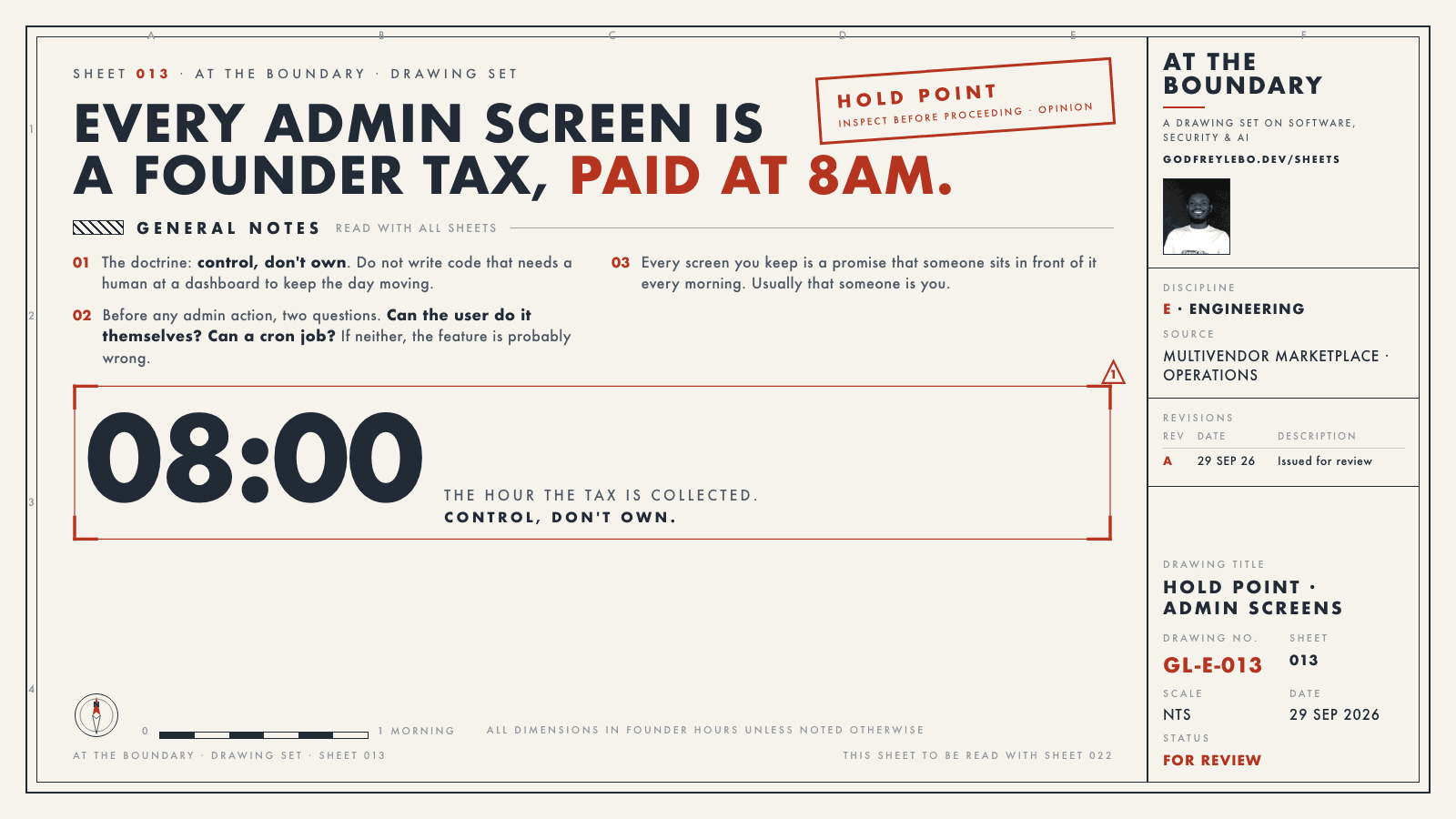 Drawing sheet 013: Every admin screen is a founder tax, paid at 8am.