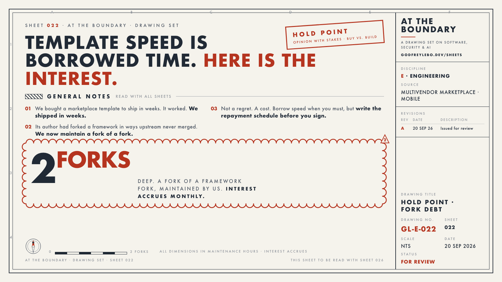 Drawing sheet 022: Template speed is borrowed time. Here is the interest.