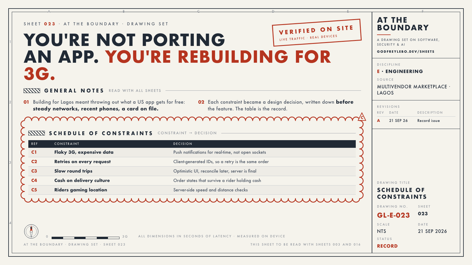 Drawing sheet 023: You're not porting an app. You're rebuilding for 3G.