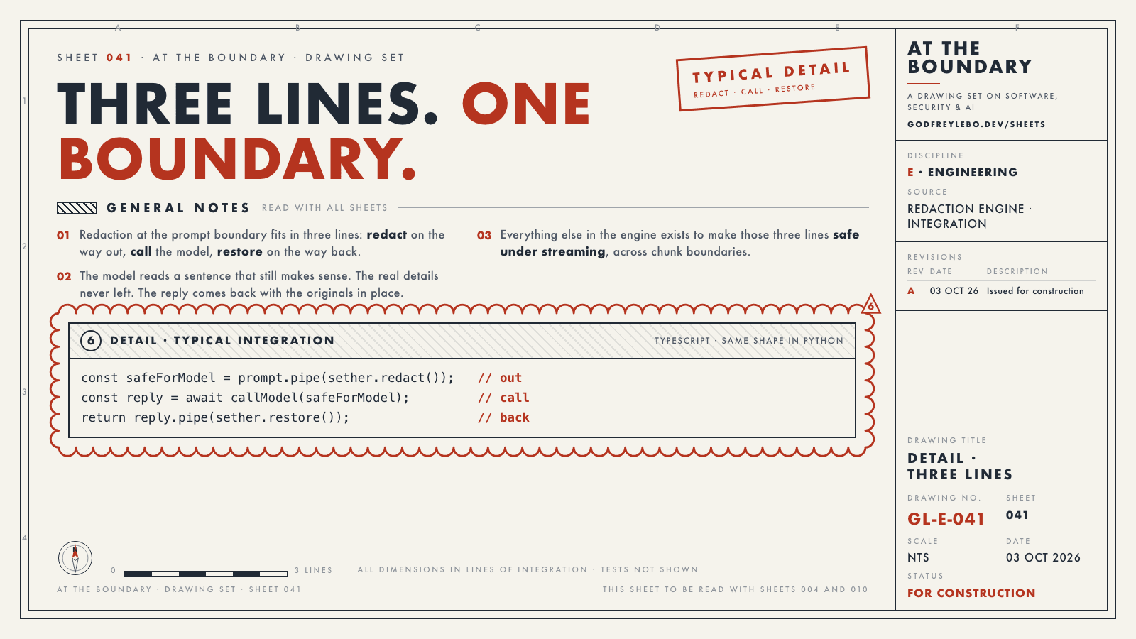 Drawing sheet 041: Three lines. One boundary.
