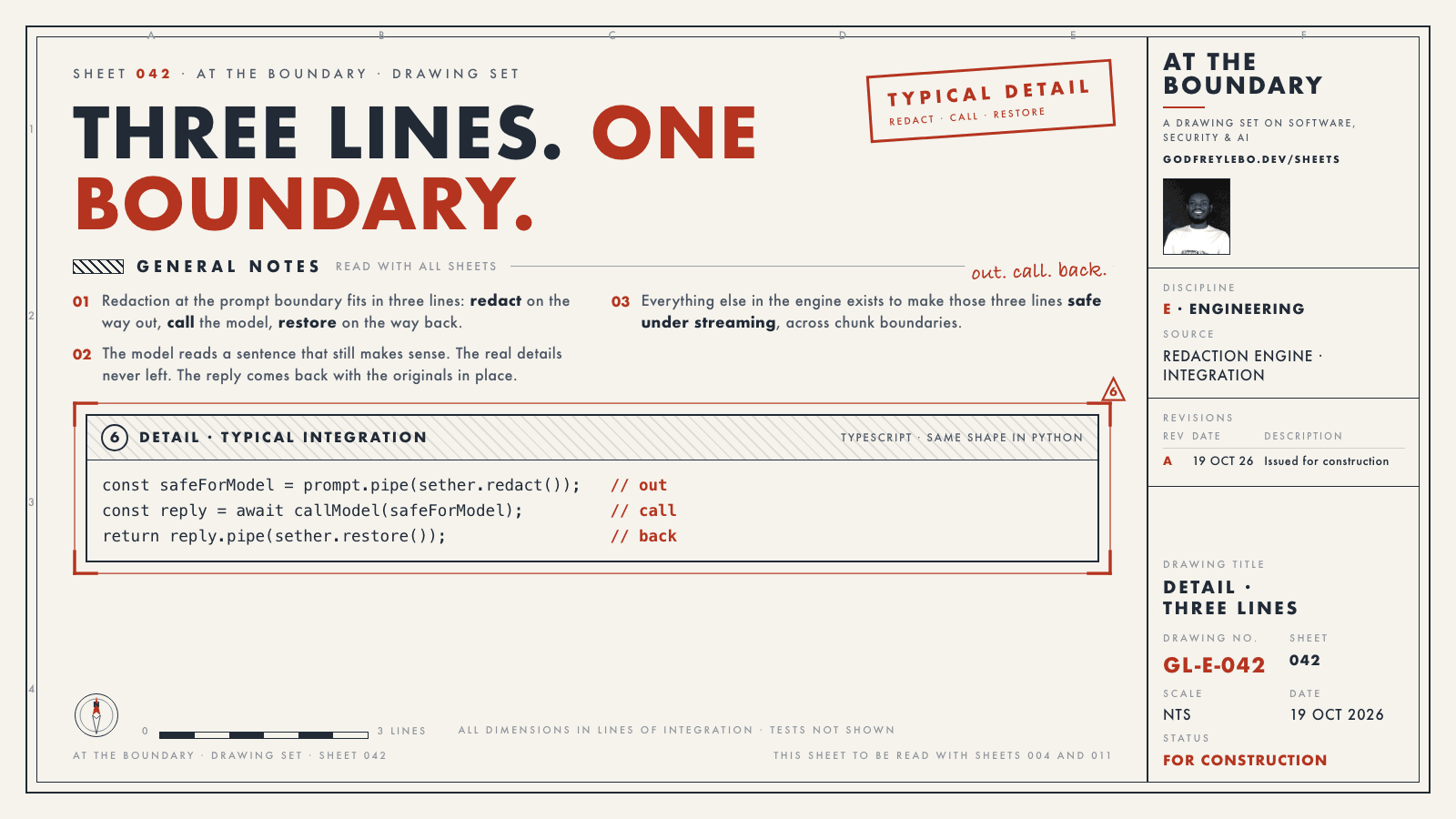 Drawing sheet 042: Three lines. One boundary.