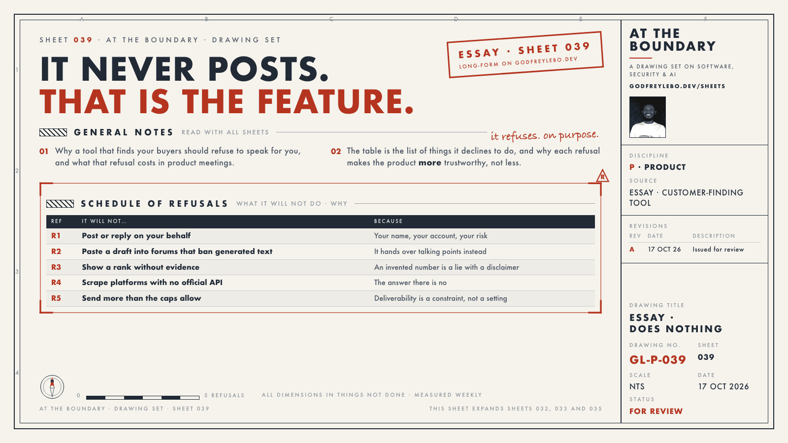 Drawing sheet 039: It never posts. That is the feature.