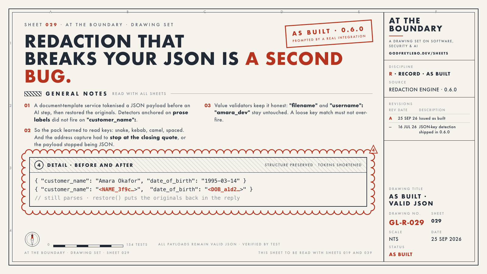 Drawing sheet 029: Redaction that breaks your JSON is a second bug.