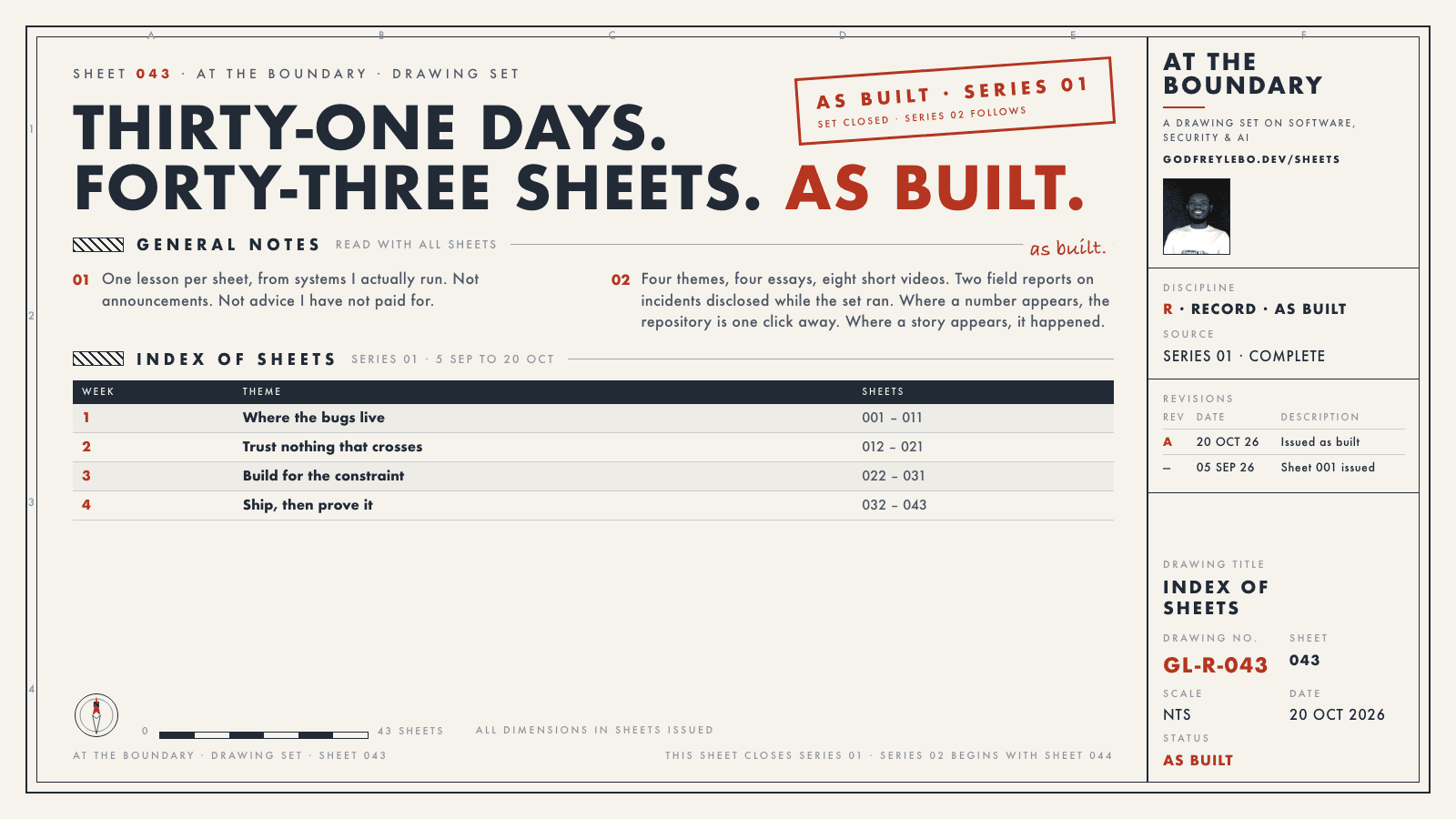 Drawing sheet 043: Thirty-one days. Forty-three sheets. As built.